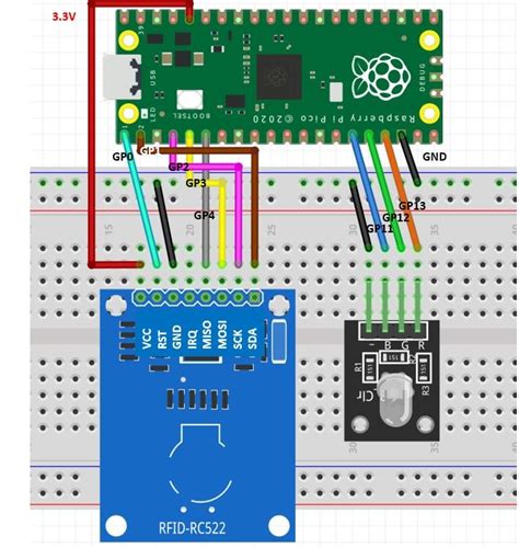 rfid rc522 Raspberry Pi pico